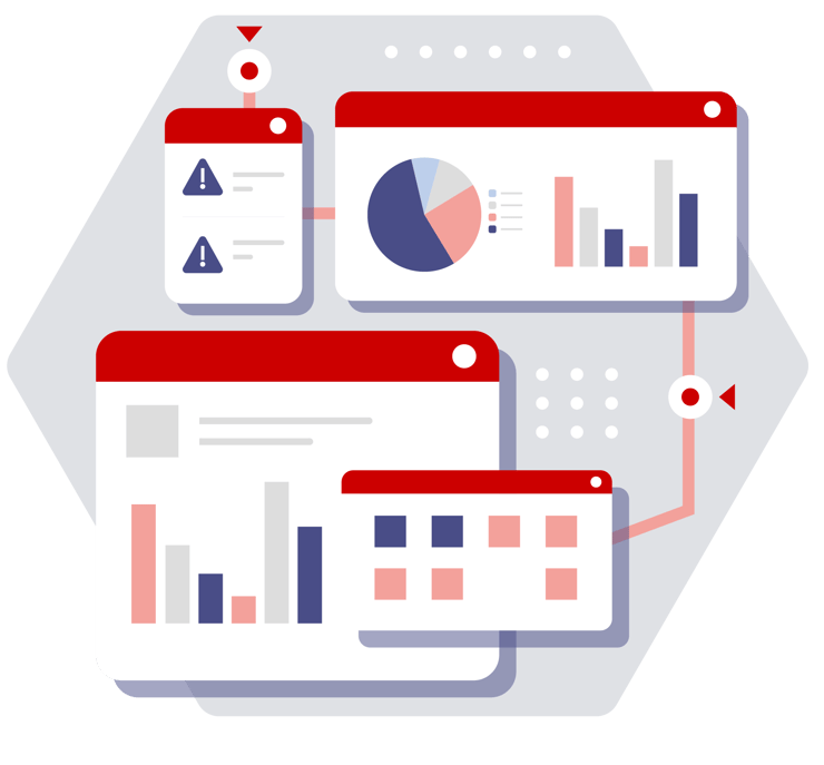 PS_Dashboard and Reporting